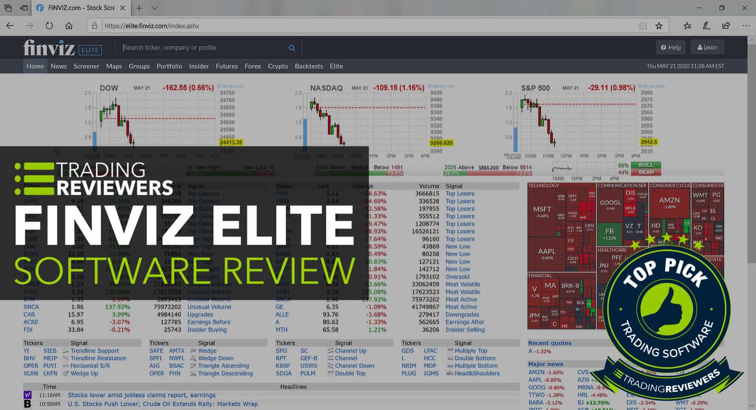 FINVIZ Elite Review: How Does this Stock Screener Compare?